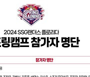 SSG, 미국 플로리다·대만 자이서 2024시즌 스프링캠프