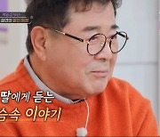 '절연' 백일섭 딸, 불우한 어린 시절 고백 "술 먹고 밥상 엎던 父"('아빠하고 나하고')