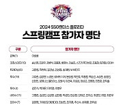 프로야구 SSG, 미국 플로리다·대만 자이에서 스프링캠프