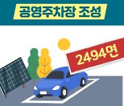 경기도, 올해 주차장 3240면 증설…태양광발전 설치 지원도