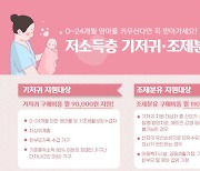 영등포구, 기저귀·조제분유 지원금 확대…저소득층 육아 부담 완화[동네방네]