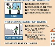 피난계단 화재안전 성능 강화한다…부속실 과압방지조치 의무화