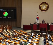 '풍수해보험→풍수해·지진재해보험법' 법명 개정…본회의 의결