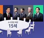 '권역 병립'으로 물꼬 트는가 했더니...제3지대 변수 [앵커리포트]