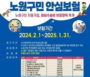 노원구민안심보험 보장 범위 확대