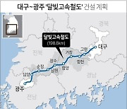 [fn사설] 달빛철도 끝내 통과, 더 큰 문제는 나쁜 선례 남긴 것