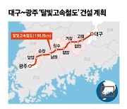 홍준표 "영호남 장벽 혈맥 뚫린다"…국회 문턱 넘은 '달빛철도'