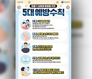 고양시, 감염병 비상방역체계 가동…“노로바이러스 급증”