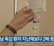 전남 독감 환자 지난해보다 2배 증가