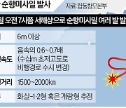 총선 전 도발수위 높이는 北, 이번엔 순항미사일 쐈다