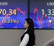 Auto stocks drive Seoul shares higher