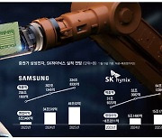 HBM 훨훨 날고 메모리 반등 … '11만전자' '18만닉스' 시동