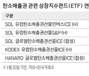 역대급 한파에도 탄소배출권 ETF '울상'