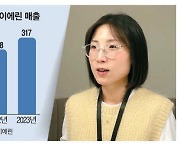 "출생률 떨어져도 육아시장엔 늘 기회"