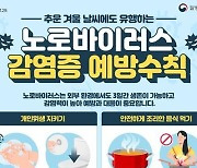 "노로바이러스 예방" 울산교육청, 유치원·학교에 수칙 안내