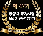 창원대 식품영양학과, 47회 영양사 국가고시 100% 합격