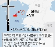 北, 이번엔 서해로… 전술핵 탑재 가능 순항미사일 여러 발 쐈다