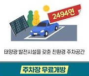 경기도, 올해 299억원 들여 3천240대 주차 공간 확보한다