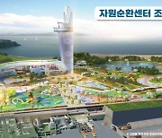 인천 '소각장 확충' 군·구 주도로 전환…일부 구 반발(종합)