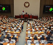 정의당 이은주 사직의 건 국회 통과