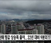 지난해 땅값 상승폭 줄어.. 22년 대비 9분의 1 수준