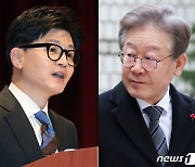 '한동훈 잘하고 있다' 52%…'선거 여왕' 박근혜와 비슷