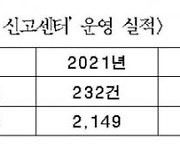 서울시, 건설현장 임금 체불 점검 나선다