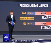 중대재해법 확대로 골목 식당·카페 주인 처벌?