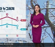 [날씨] 제주 대체로 흐리고, 평년기온 회복…빙판길 주의