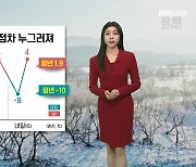 [날씨] 강원 추위 점차 누그러져…동해안 건조주의보