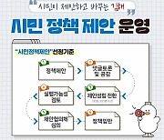 김해시민 '시민정책제안 방' 두드리세요