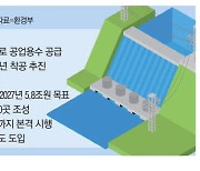 해수를 공업용수로…여수·대전산단 걱정 끝