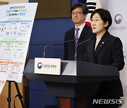 한화진 장관, 2024년 주요 업무계획 발표