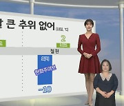 [생활날씨] 1월 마지막 주말, 추위 주춤…동해안 너울·대기 건조