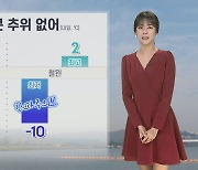 [날씨] 주말 강추위 주춤…동해안 강한 너울 주의