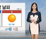 [날씨] 주말 낮기온 서울 3도…동해안 대기 건조, 화재 조심