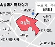 구로 G밸리 옆 ‘벌집촌’에 첨단 주거단지