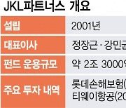 ‘하림 깐부’ JKL, IS동서와 15년 동행 마침표 [시그널]