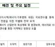 '포털·옛 보고서 베낀' 전북 공무원들의 국외연수 보고서