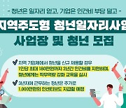 영월군, 양질의 일자리 창출로 지방소멸 위기 극복한다