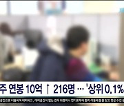 제주 연봉 10억↑ 216명.. '상위 0.1%'