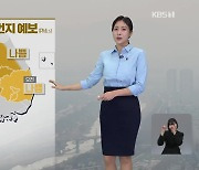 [7시뉴스 날씨] 중부지방 미세먼지 ‘나쁨’…동해안 너울 주의