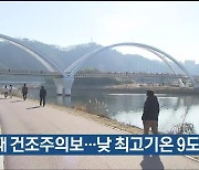 울산 사흘째 건조주의보…낮 최고기온 9도