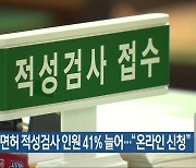 전북 운전면허 적성검사 인원 41% 늘어…“온라인 신청”