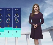 [날씨] 큰 추위 없어요…수도권 등 초미세먼지 농도 나쁨