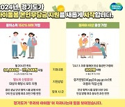 경기도, ‘아이 돌봄 본인부담금’ 지원…월 최대 20시간