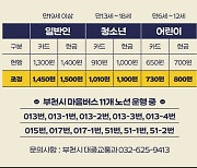 부천시 마을버스 요금 내달 3일부터 최대 150원 인상