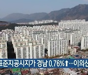 표준지공시지가 경남 0.76%↑…이의신청 접수