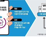 전세대출도 환승하세요…은행권 '비대면 갈아타기' 경쟁