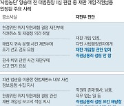 강제징용 심리 대법에 준 자료, ‘재판 개입 목적’ 인정 안 해[양승태 ‘사법농단 무죄’]